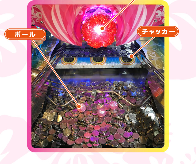 ゲーム機説明 - 海物語in沖縄 ウキウキバケーション