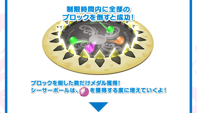 ゲームの流れ - 海物語in沖縄 ウキウキバケーション ゲームの流れ - 海物語in沖縄 ウキウキバケーション