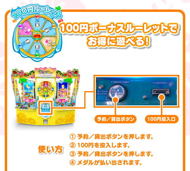 海物語in沖縄 ウキウキバケーション